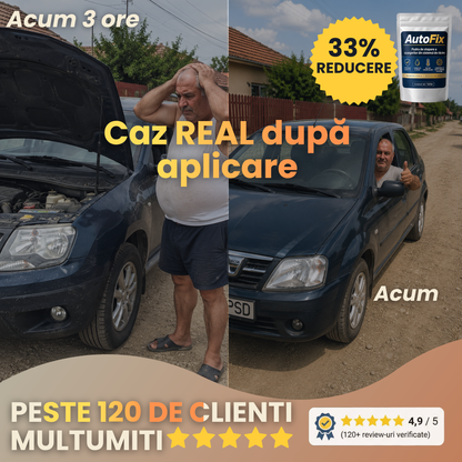 AutoFix™ - Gardianul sistemului de răcire | SOLUTIE AUTO CADOU