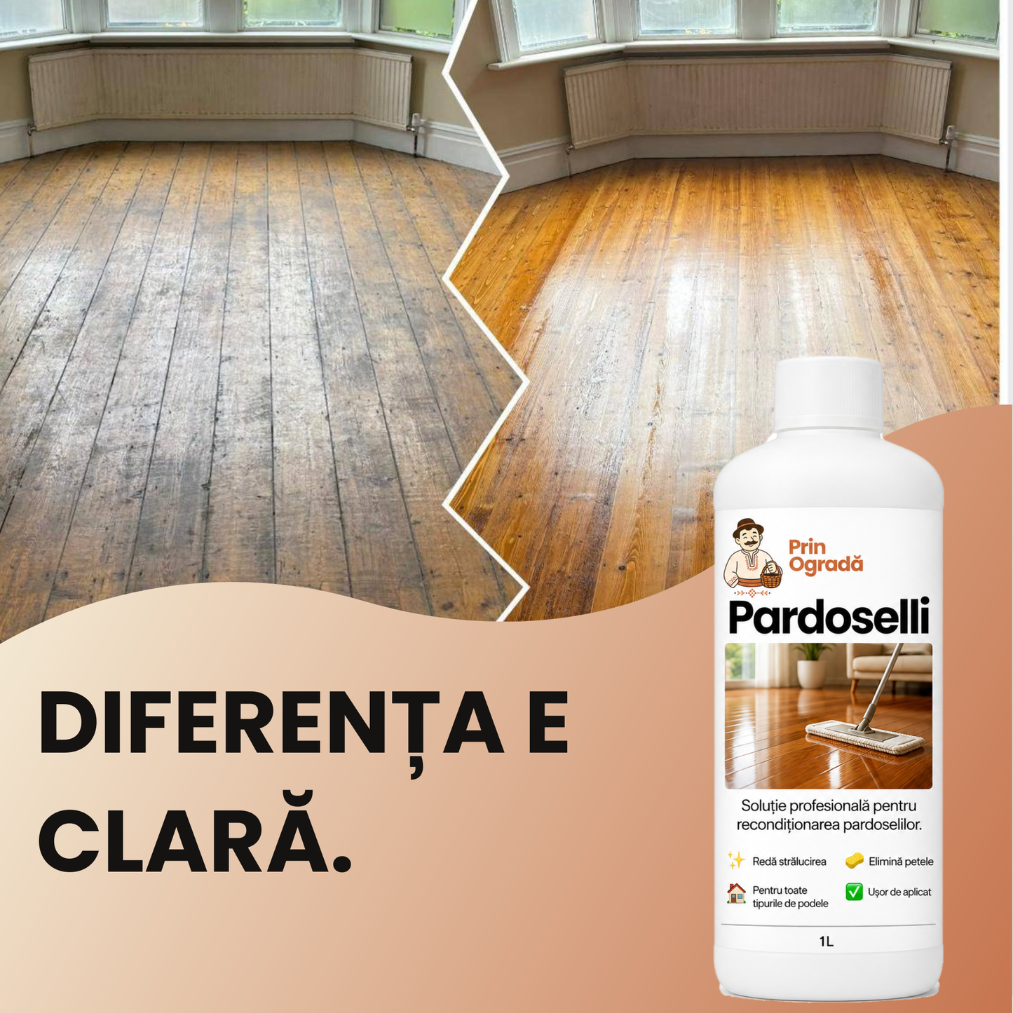 Pardoselli™ – Soluția de recondiționare a pardoselilor